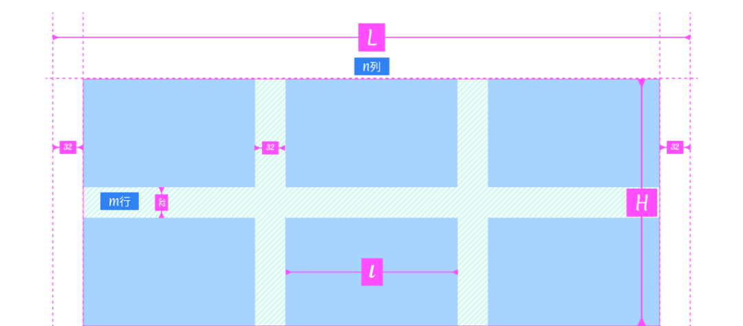 空间效率的理性之美--RELAAAY 4.0升级复盘-空间篇 - 图4