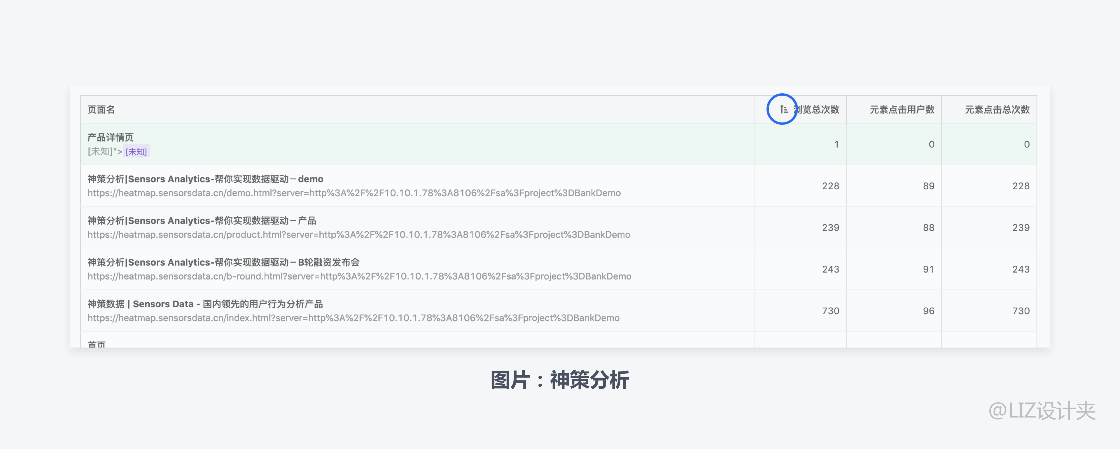 ⭐️ B端产品设计细节分析：数据筛选 - 图18