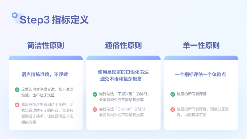 🥊 满意度评估模型搭建和检验方法探讨 - 图6