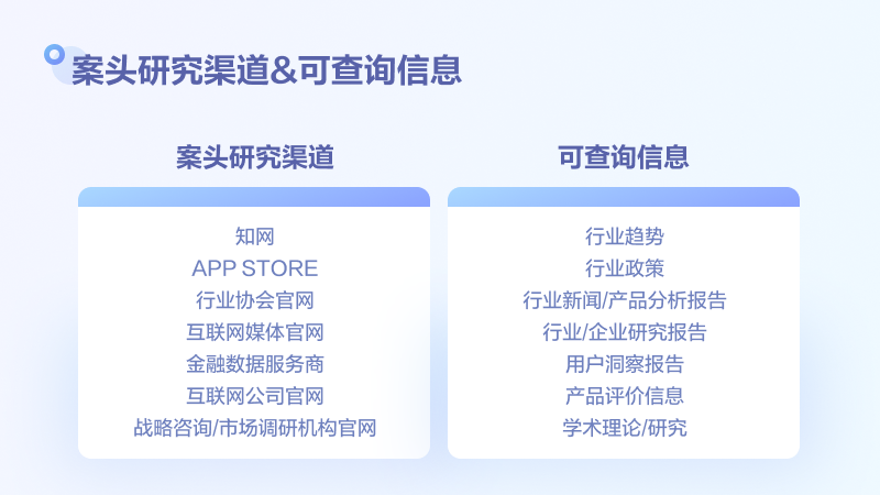 🥊 满意度评估模型搭建和检验方法探讨 - 图4