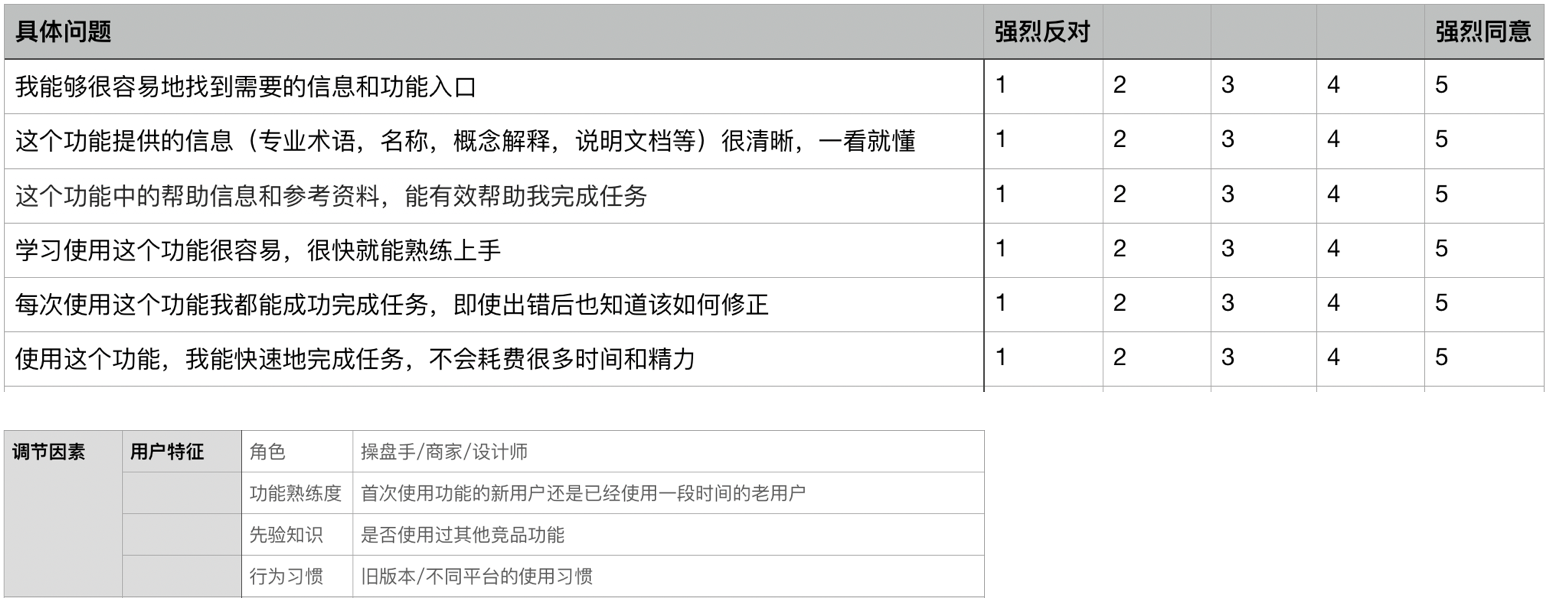 阿里妈妈用户体验度量体系 - 图19
