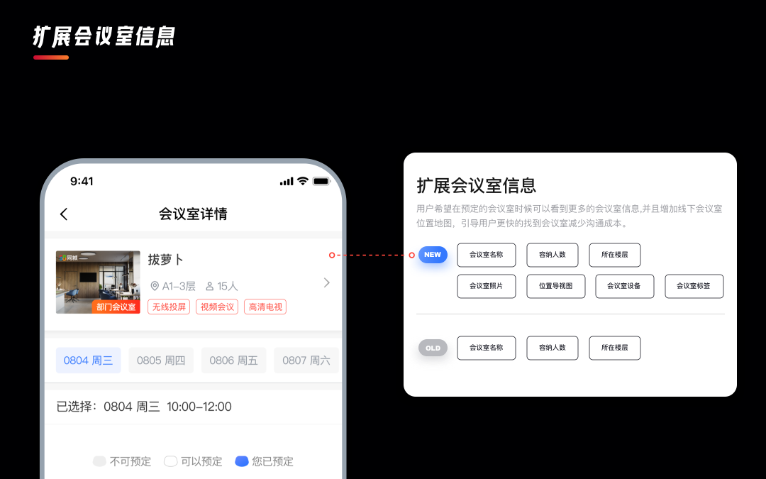 项目总结｜企业内部会议系统改版总结 - 图7