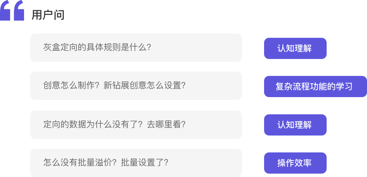 阿里妈妈用户体验度量体系 - 图17