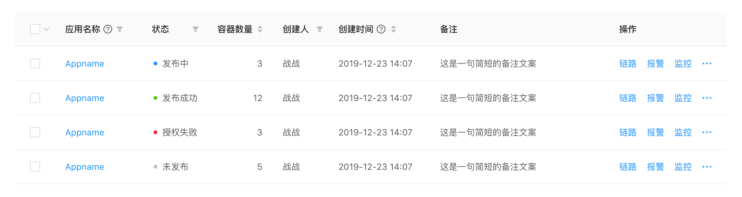 B 类产品设计细节：流程状态 - 图12