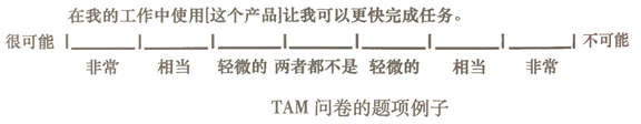 📖 用户调研之标准化可用性问卷 - 图37