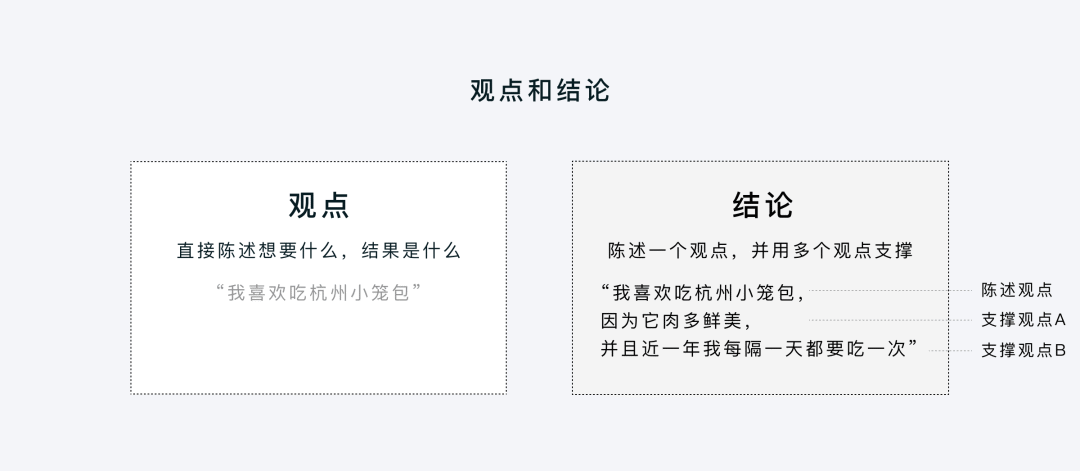 🎯 企业级产品设计 | 用推理为设计加持 - 图7