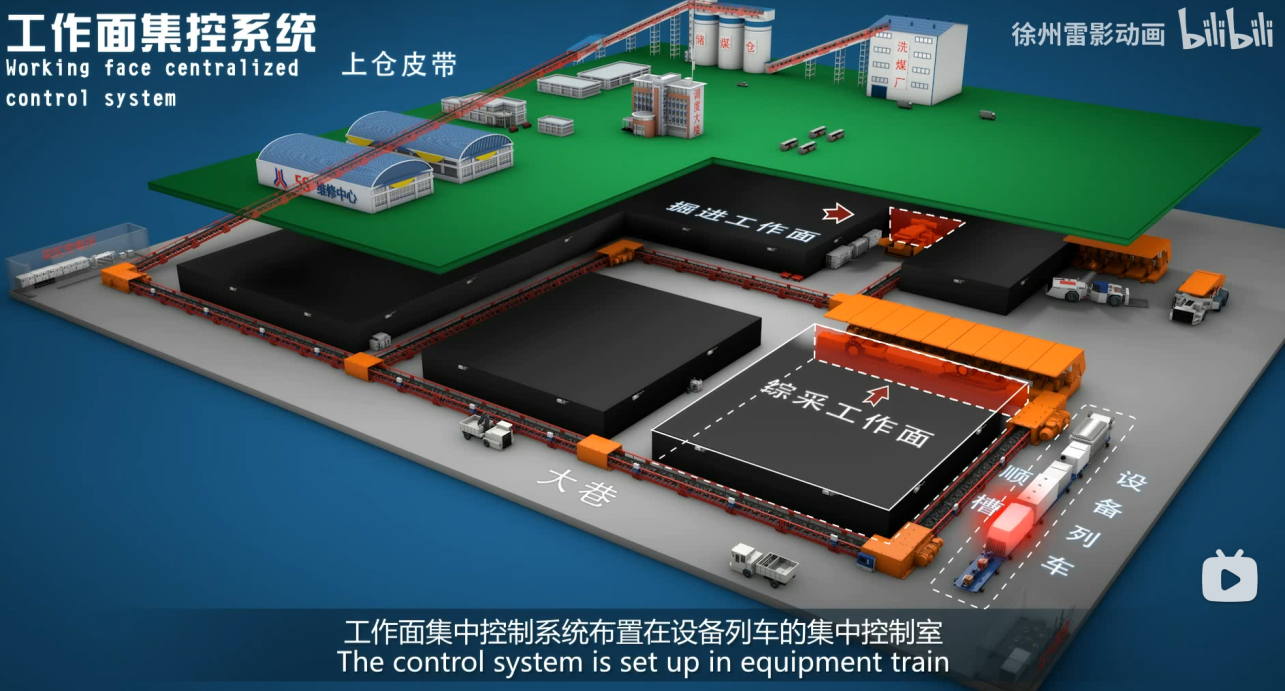 煤矿基础知识-精简 - 图7