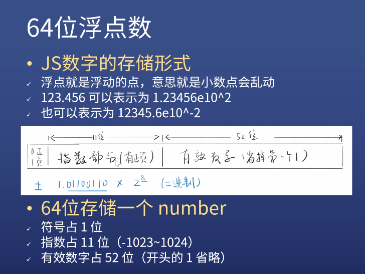 JS 数据类型 变量声明 - 图1