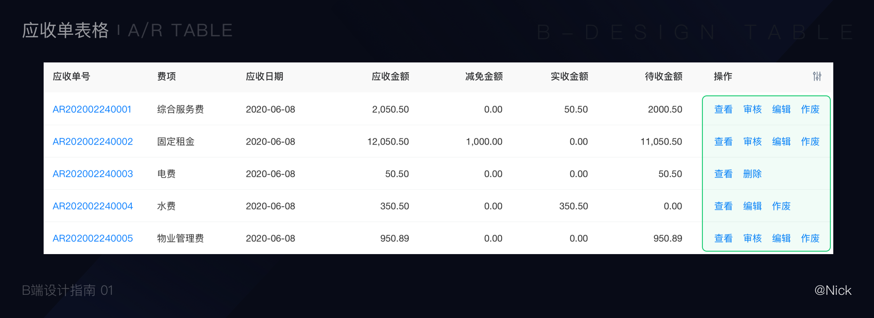 B端表格设计实战指南 - 图26