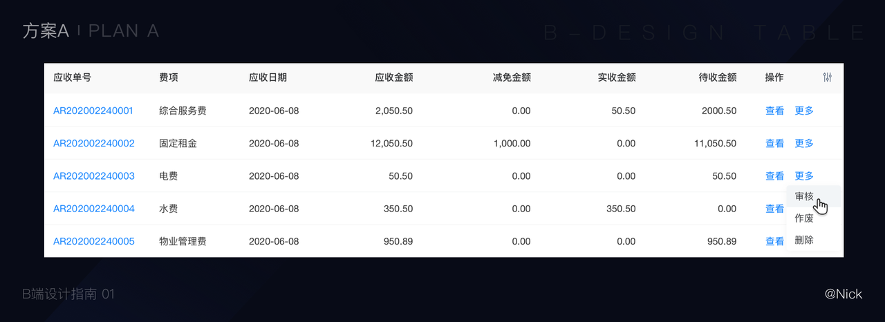 B端表格设计实战指南 - 图27