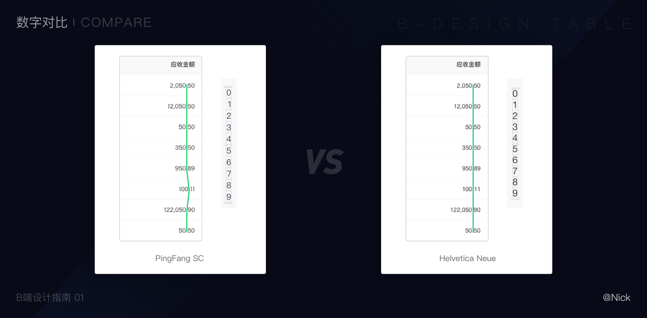 B端表格设计实战指南 - 图25