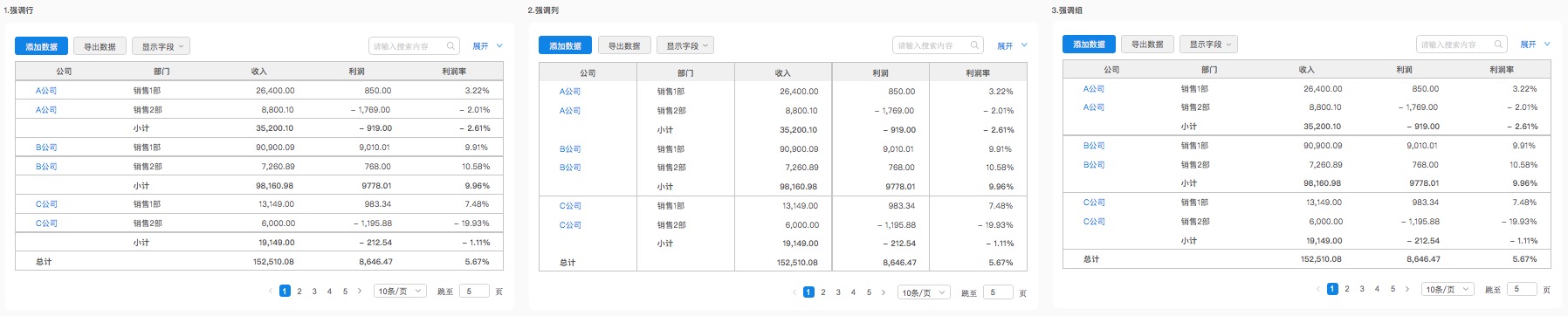 数据表格设计｜从功能、交互和UI进行全方位分析 - 图21