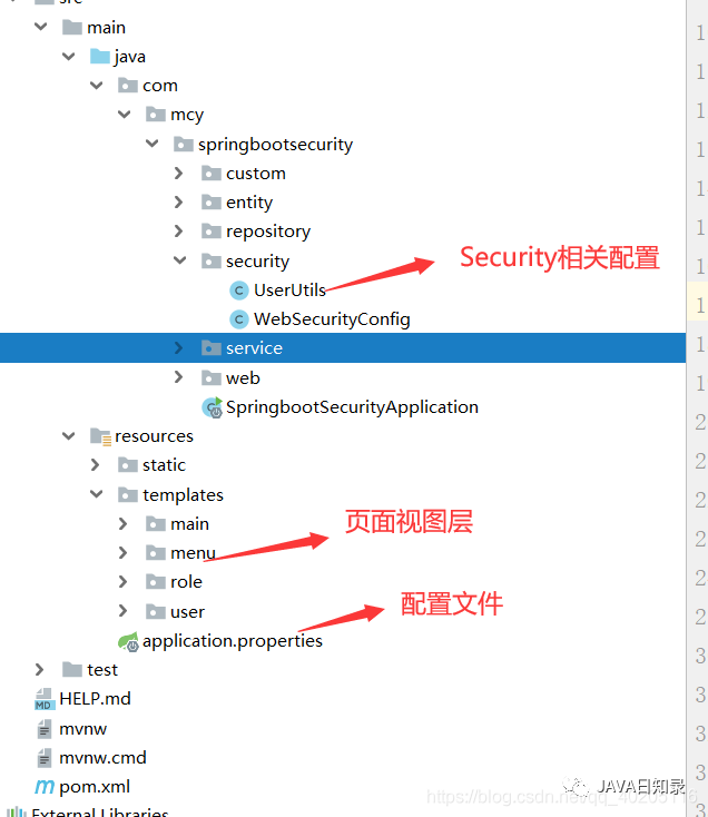 Spring Security 实现动态权限菜单方案（附源码） - 图6