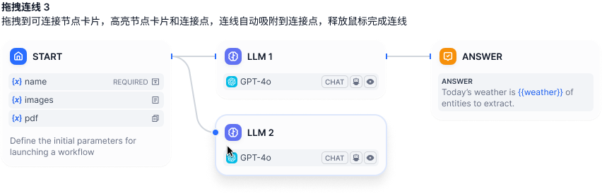 编排节点 - 图7