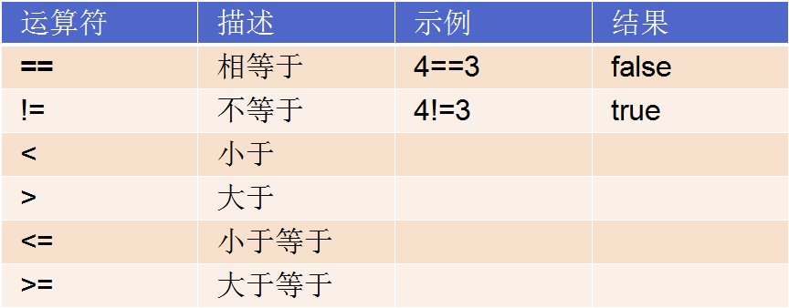 数据类型 - 图10