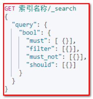 ElasticSearch - 图70