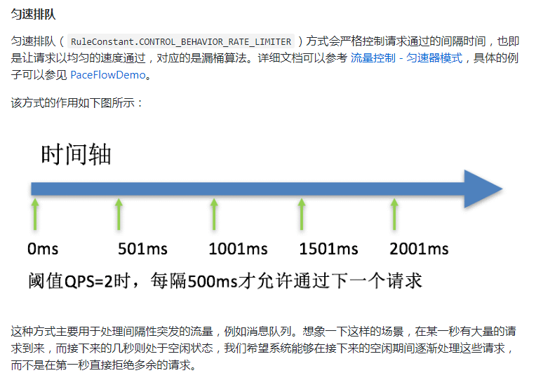 01_尚硅谷_SpringCloud课件_2020_V2.4 - 图198
