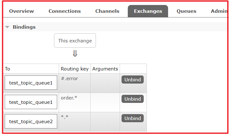 RabbitMQ - 图35