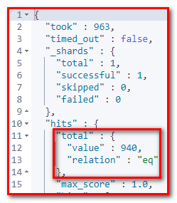 ElasticSearch - 图67