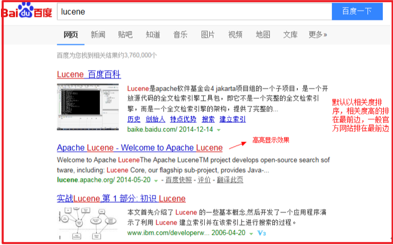 ElasticSearch - 图7