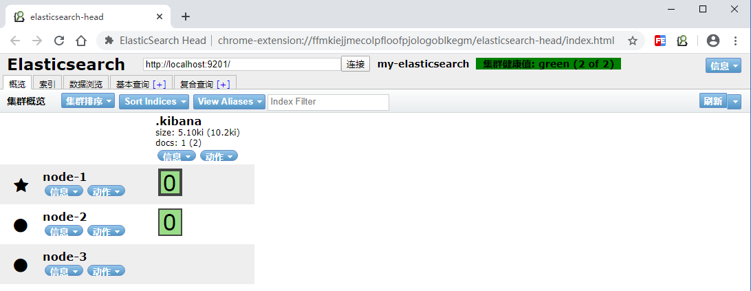 ElasticSearch - 图61