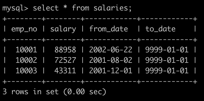 获取当前薪水第二多的员工的emp_no以及其对应的薪水salary - 图1