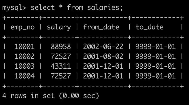 对所有员工的薪水 salary 按照 1-N 的排名排序 - 图1