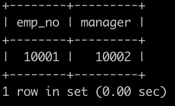 获取所有员工当前的manager - 图3