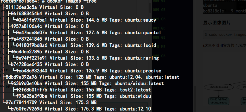 docker images tree