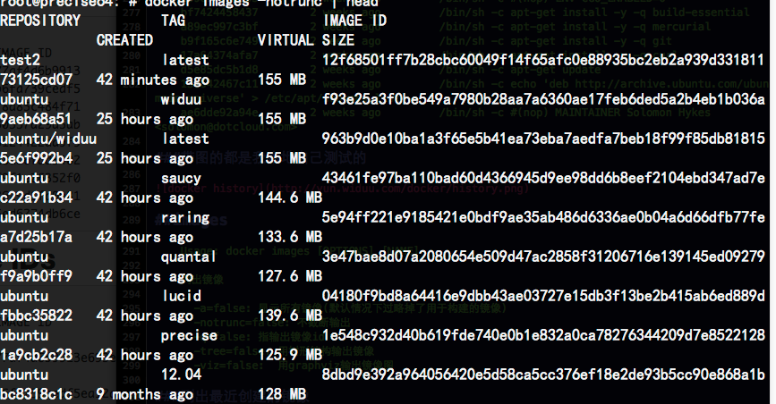 docker images -notrunc 