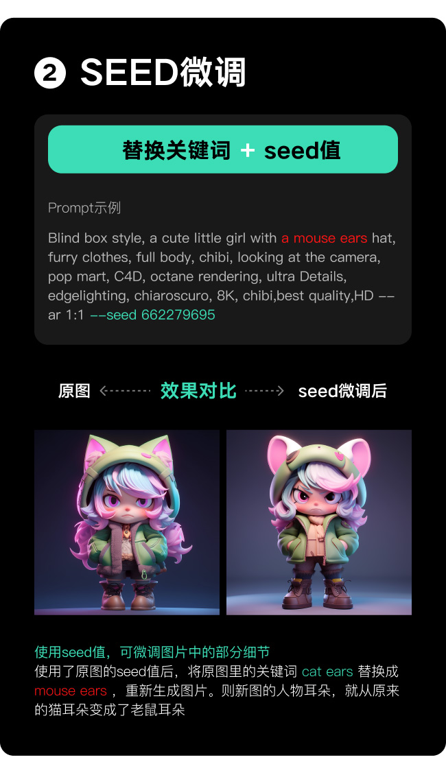 Midjourney 如何控制角色一致性 - 图8