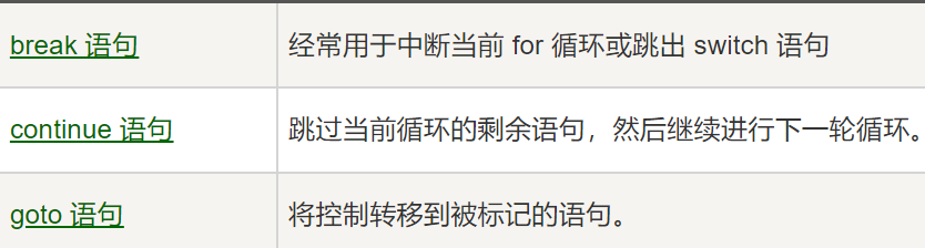 流程控制 - 图7