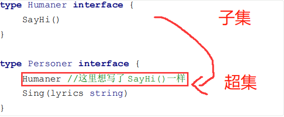 多态--接口interface - 图38