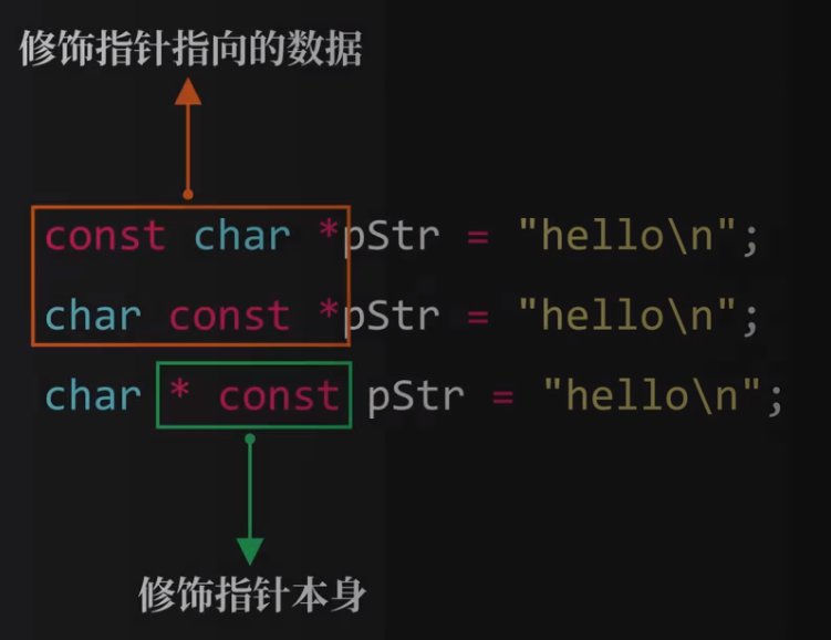 常量与变量 - 图6