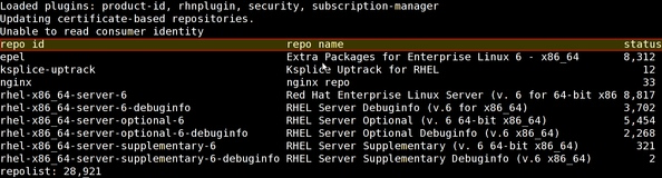 centos 列出所有的配置 Repo 源 - 图2