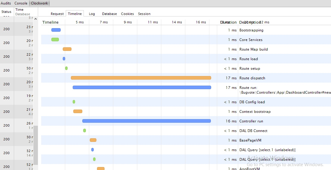[译] 在 web 应用中集成 chrome 的 clockwork 插件 - 图1