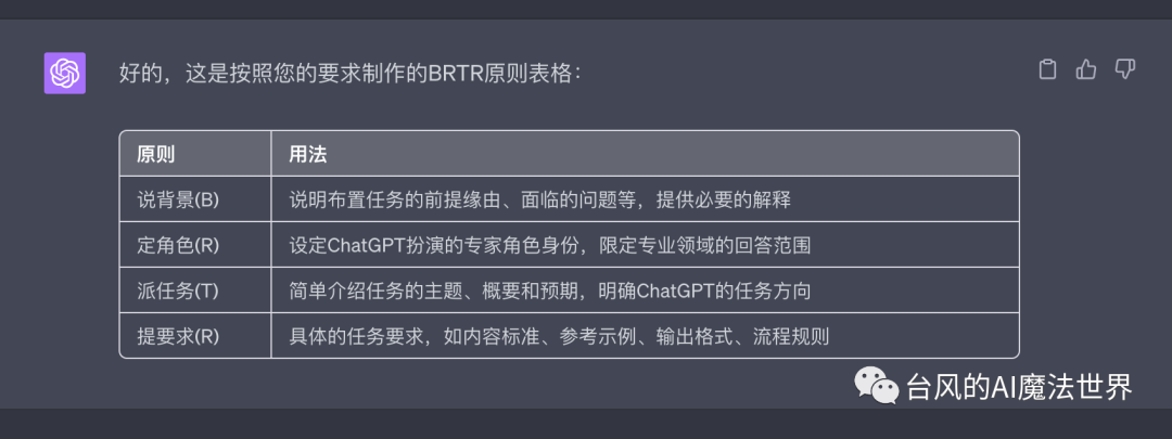 ChatGPT任务指令万能模板：人人都能学会的BRTR原则 - 图25