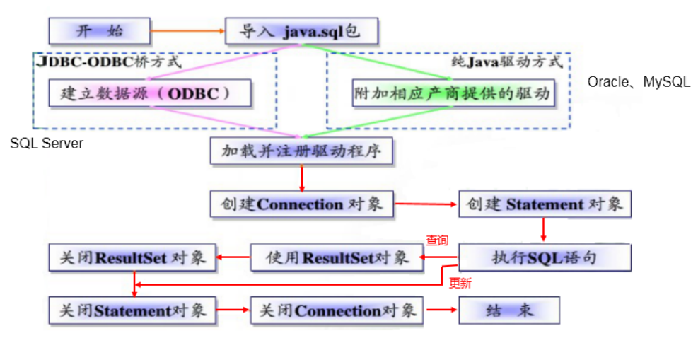 Snipaste_2022-05-19_14-58-21.png