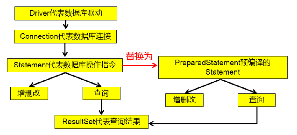 Snipaste_2022-05-19_16-44-46.png
