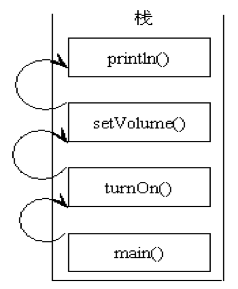 stack.png