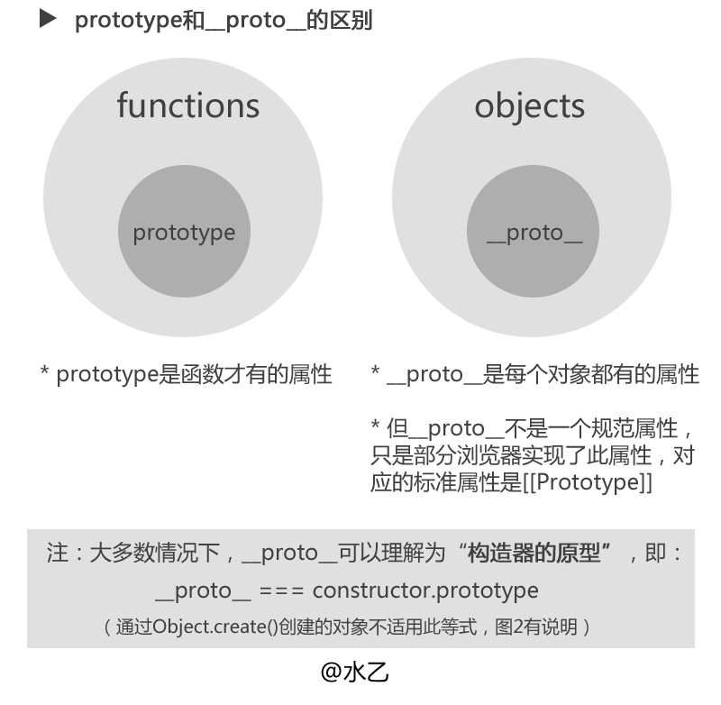 39025547-51be867a-447a-11e8-86c1-d2bfb8380c57.png