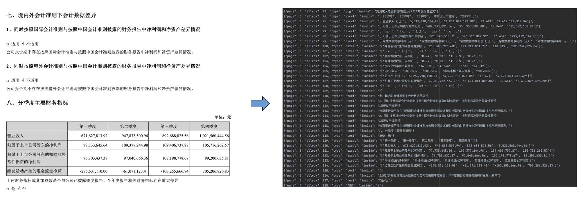 基于DB-GPT的财报分析助手 - 图2