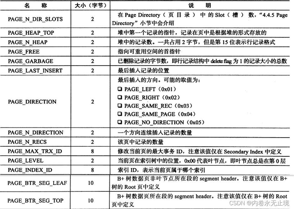 MySQL存储引擎之InnoDB - 图29