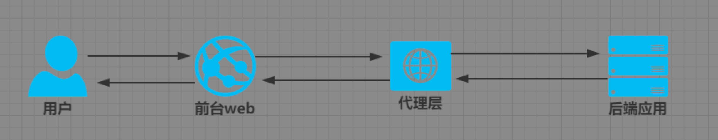 image-20200804212240422.png