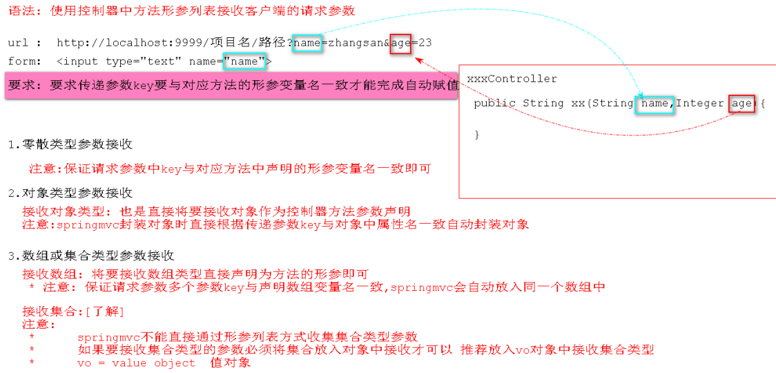 image-20210806184304655.png