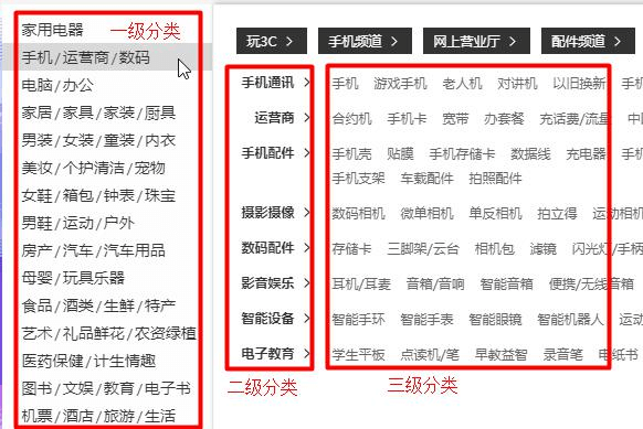 04：商品服务之分类维护 - 图1