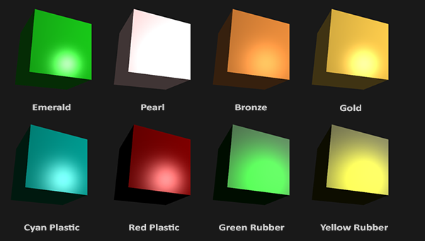 OpenGL_光照 - 图21