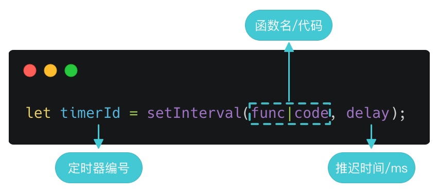 第六章 函数 - 图10