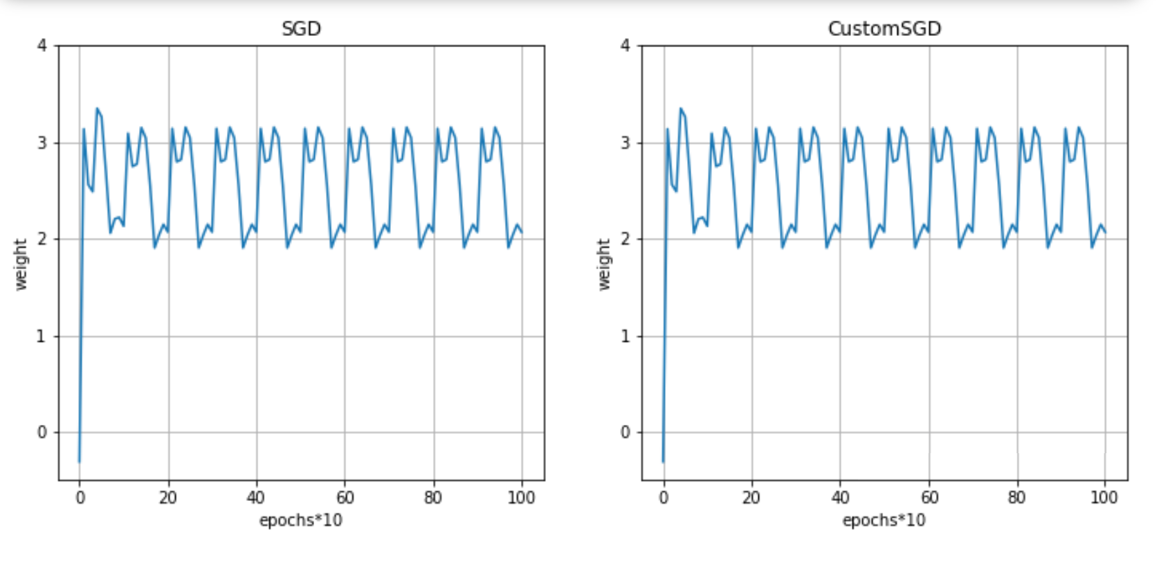 Fcant_2022-07-01_23-33-46.png