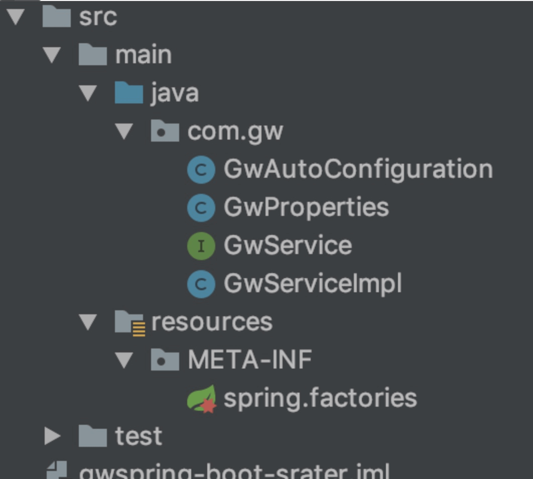 Spring Boot 注解原理，自动装配原理 - 图8